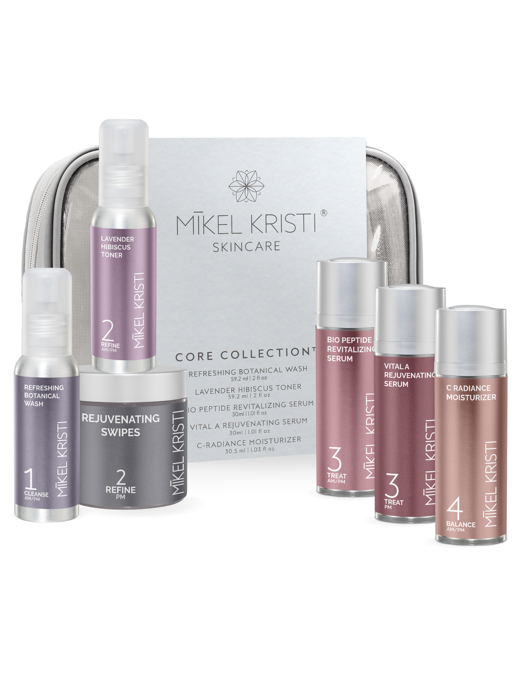 Skin Appeal Core Collection