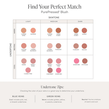 Load image into Gallery viewer, Jane Iredale PurePressed® Blush
